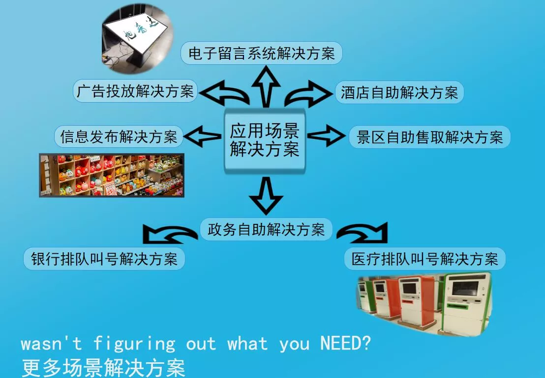 旭普达(北京一点互动)